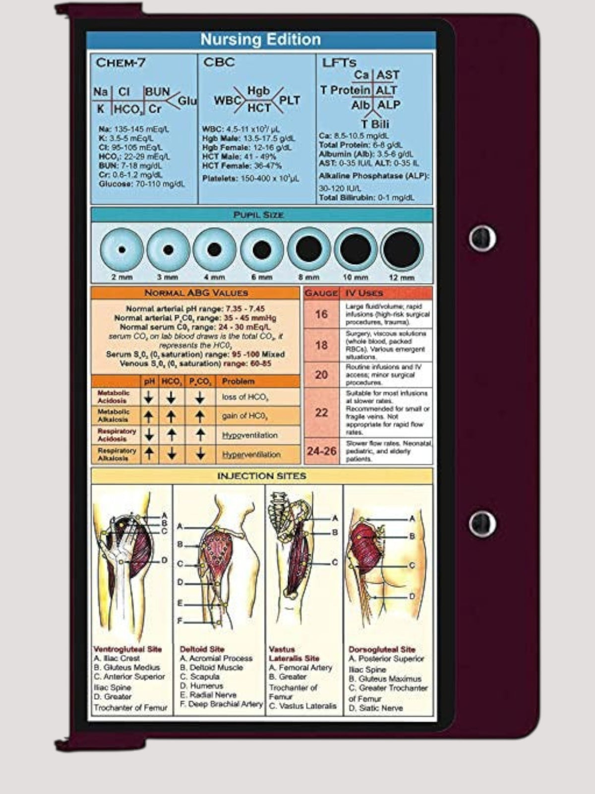 Kotyss foldable aluminum clipboard in plum purple with medical reference charts for nurses and students