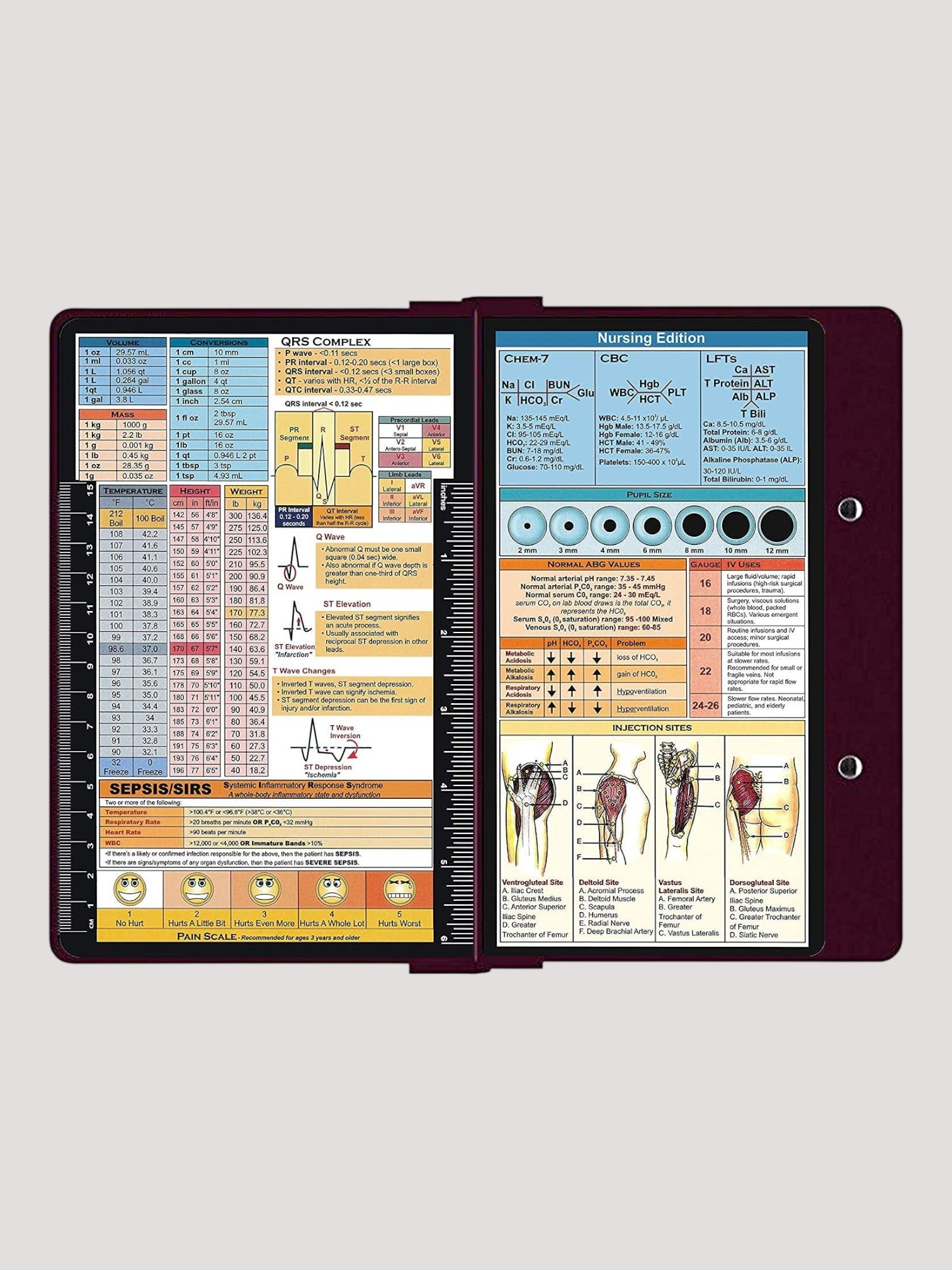 Kotyss foldable aluminum medical clipboard in dark blue with printed clinical reference charts for nurses and doctors