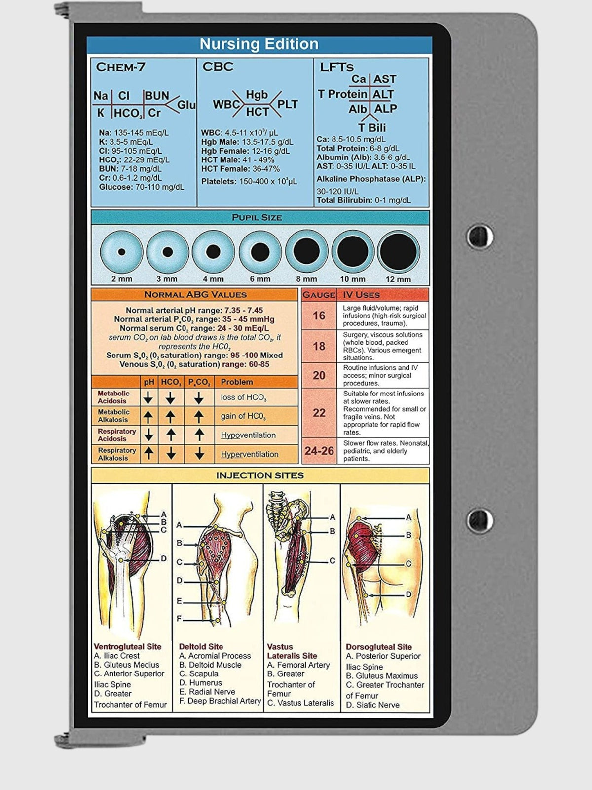 Kotyss foldable aluminum clipboard with medical reference charts for nurses and doctors on a grey metal surface