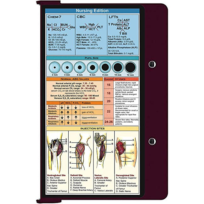 Foldable Aluminum Clipboard - Kotyss